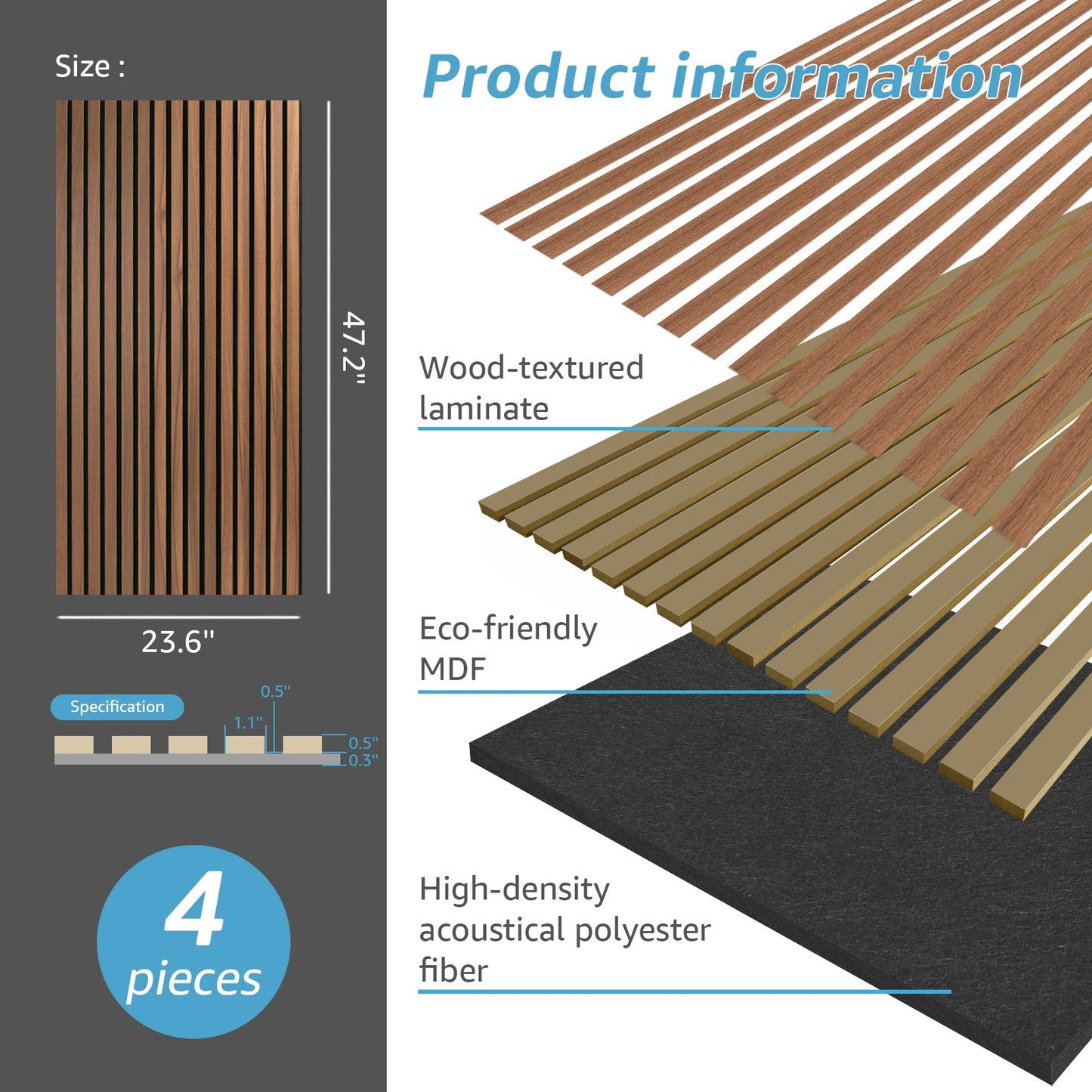 PanelHaus™ Acoustic Wall Panels